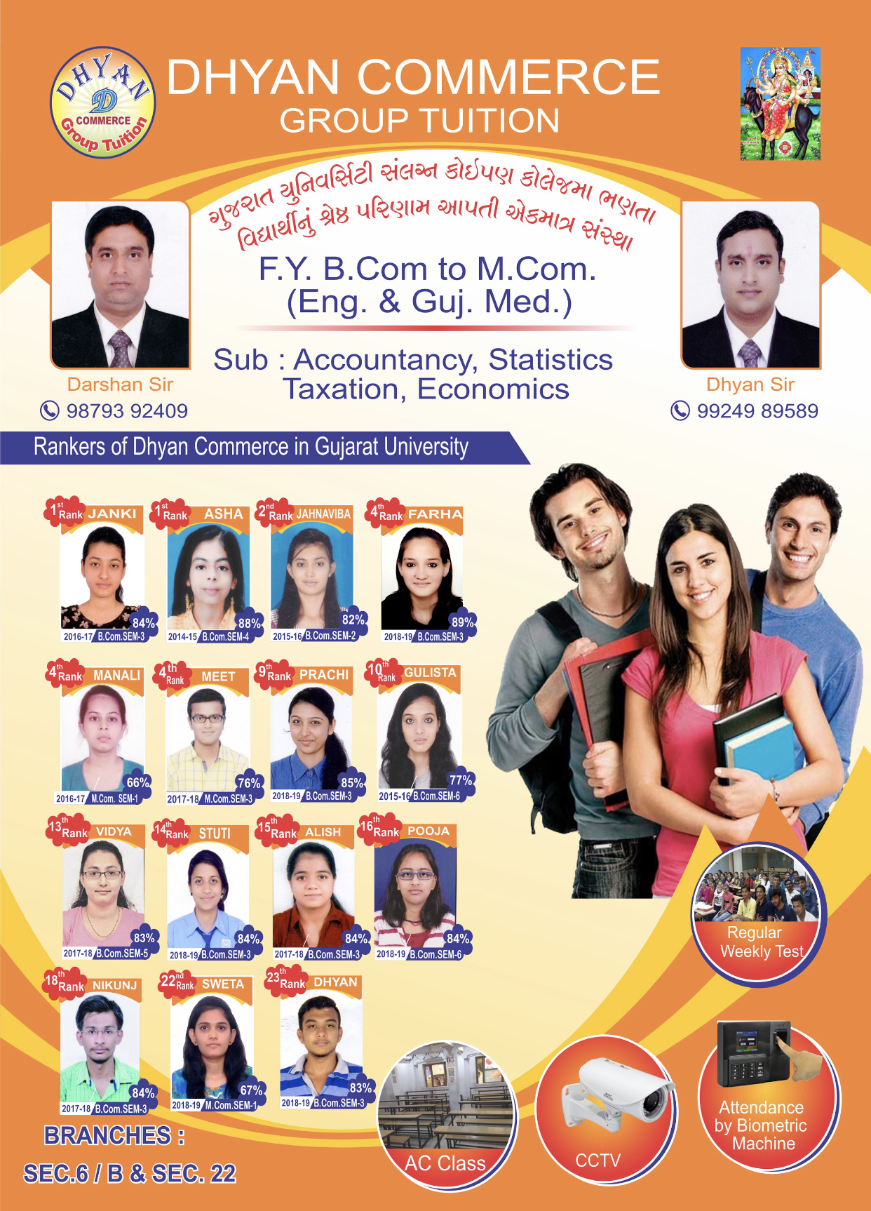 Results of Toppers