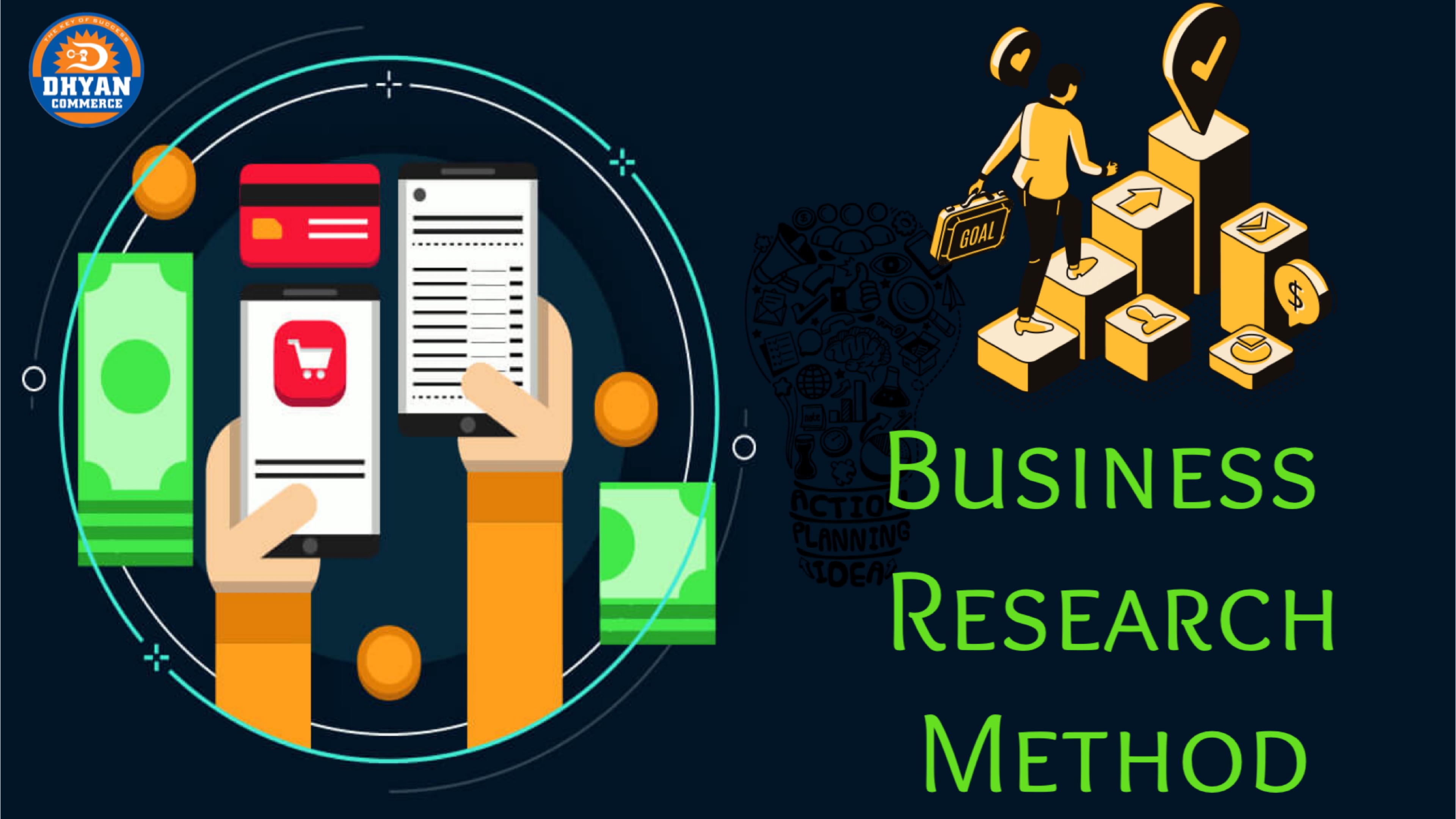 Business Research Method